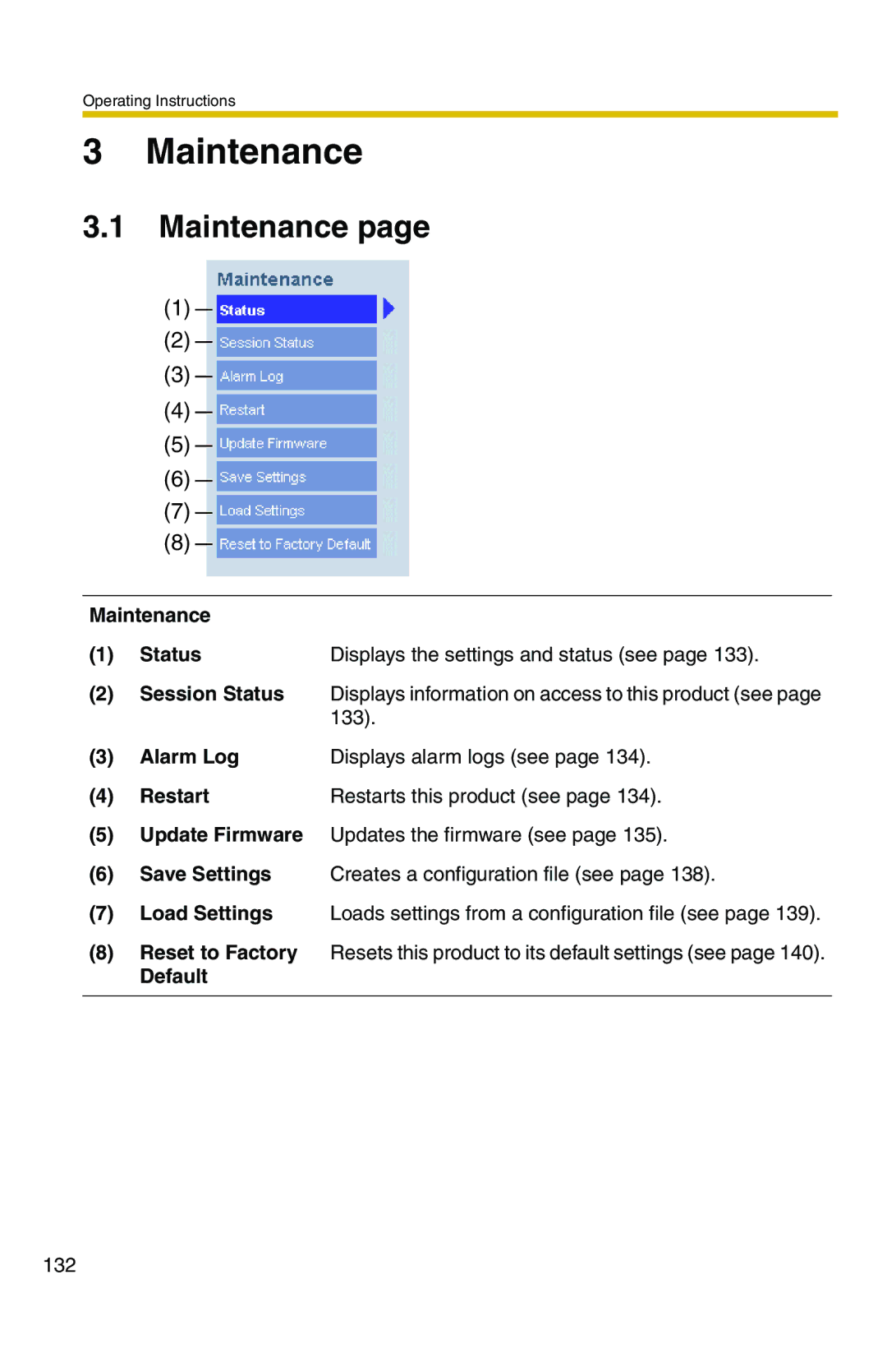 Panasonic BB-HCS301A manual Maintenance Status, Alarm Log, Restart, Default 