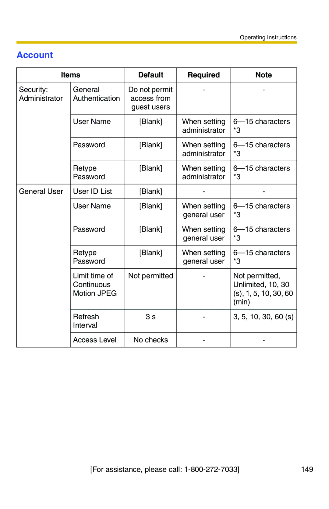 Panasonic BB-HCS301A manual Account 