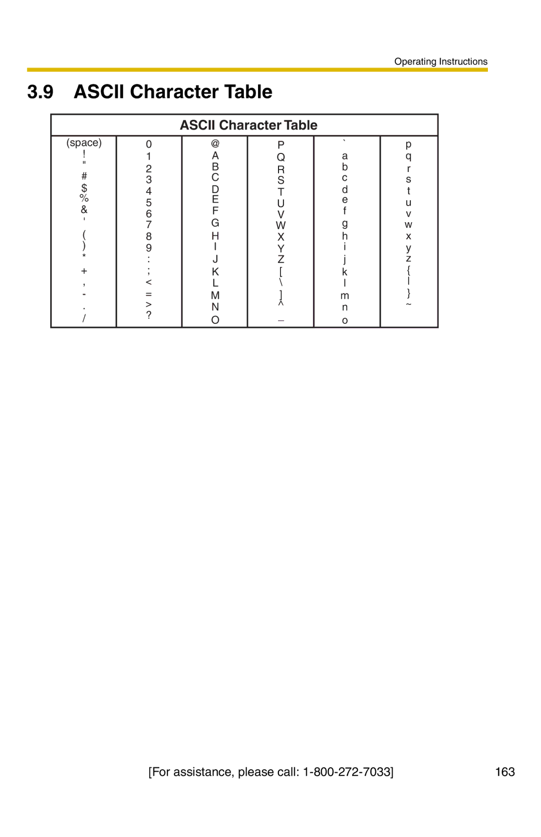 Panasonic BB-HCS301A manual Ascii Character Table 