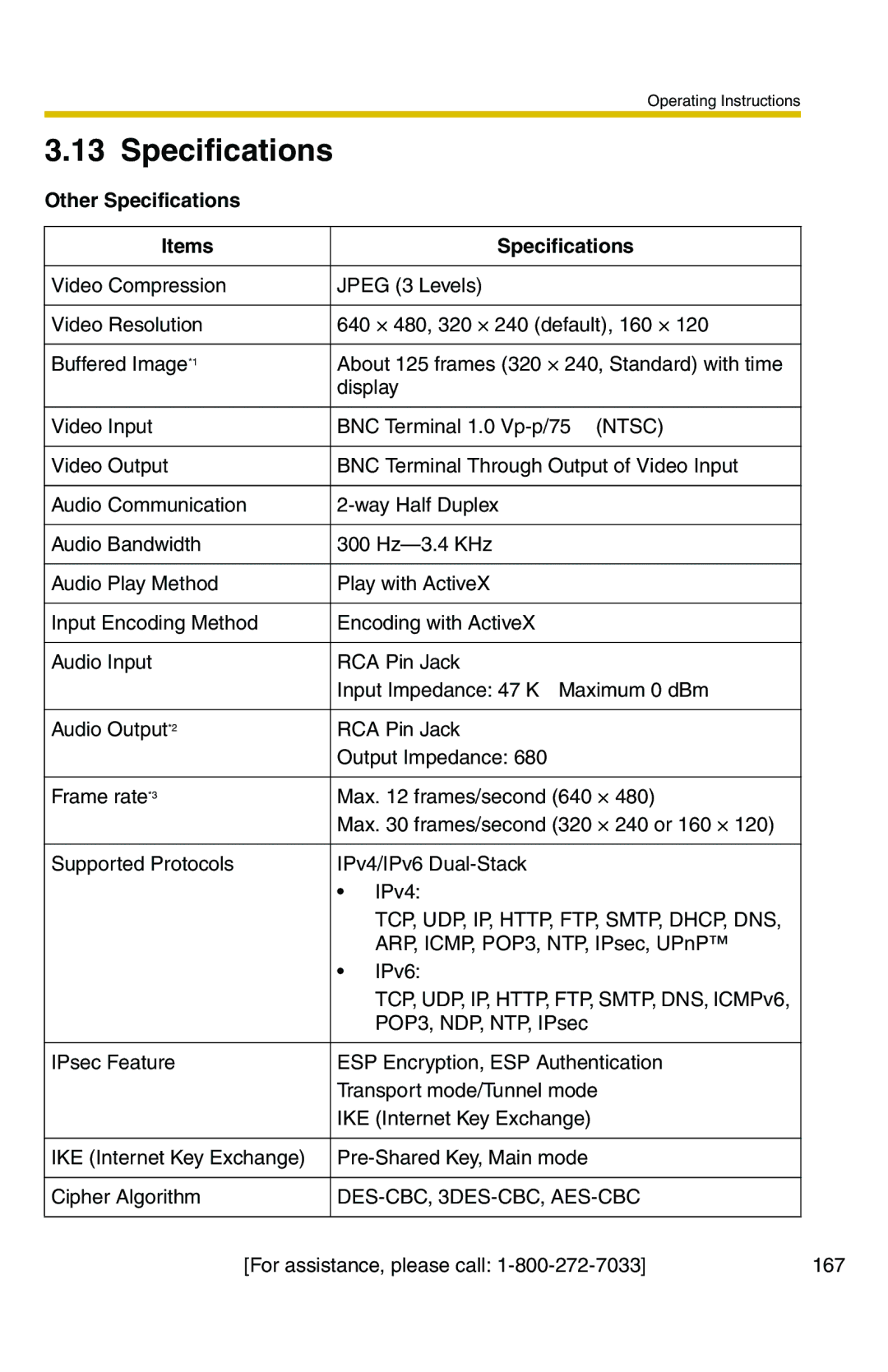 Panasonic BB-HCS301A manual Other Specifications Items 