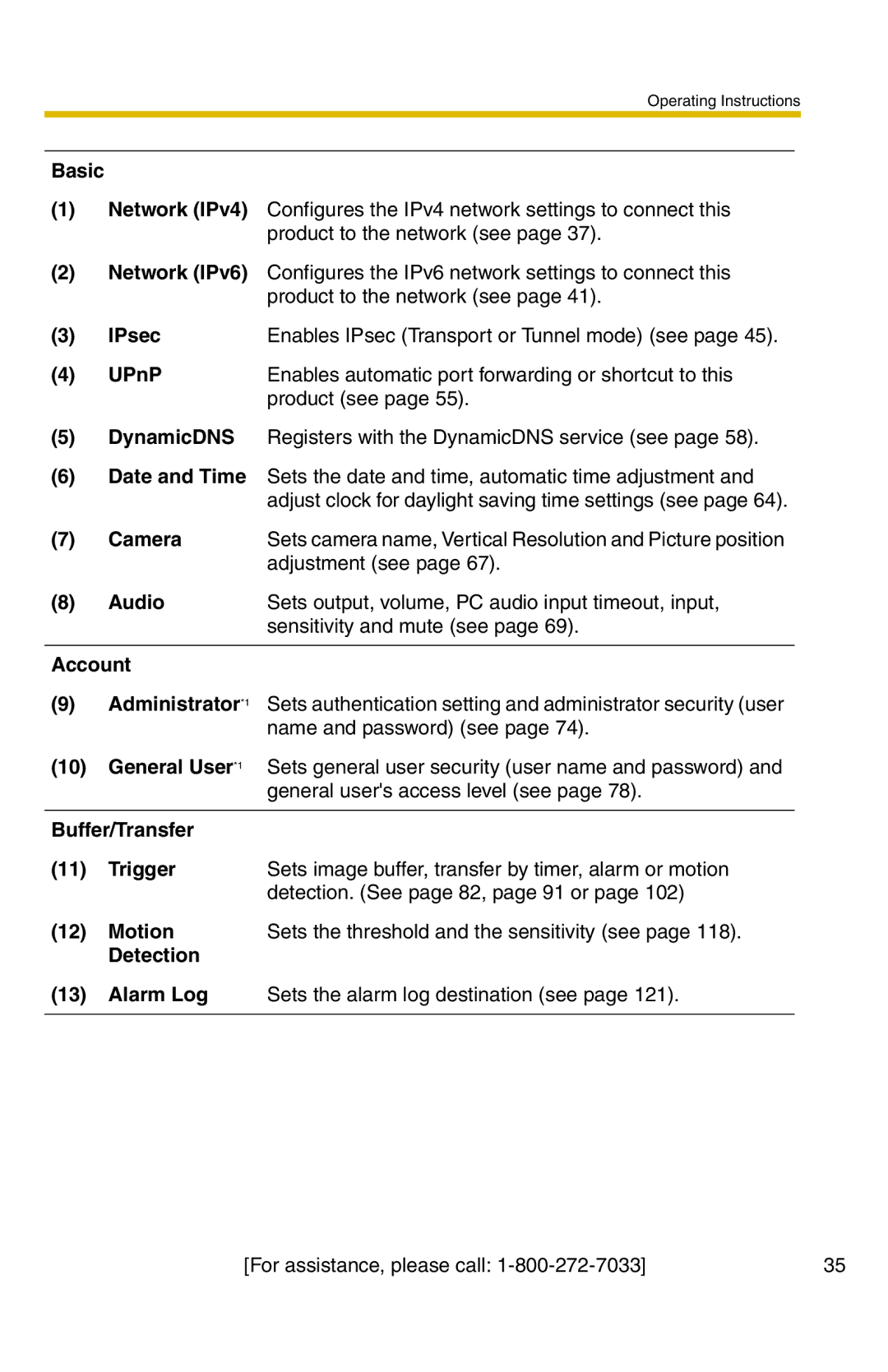 Panasonic BB-HCS301A manual Basic, IPsec, Camera, Audio, Account Administrator *1, General User *1, Buffer/Transfer Trigger 