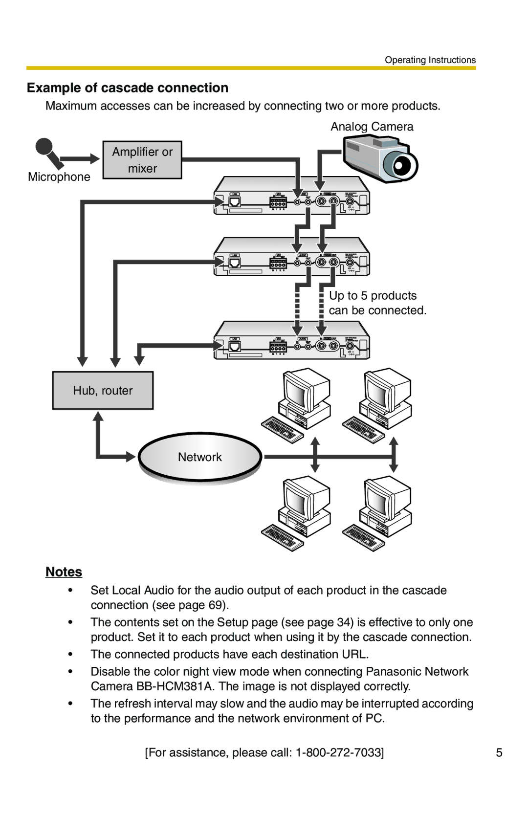 Panasonic BB-HCS301A manual Example of cascade connection 