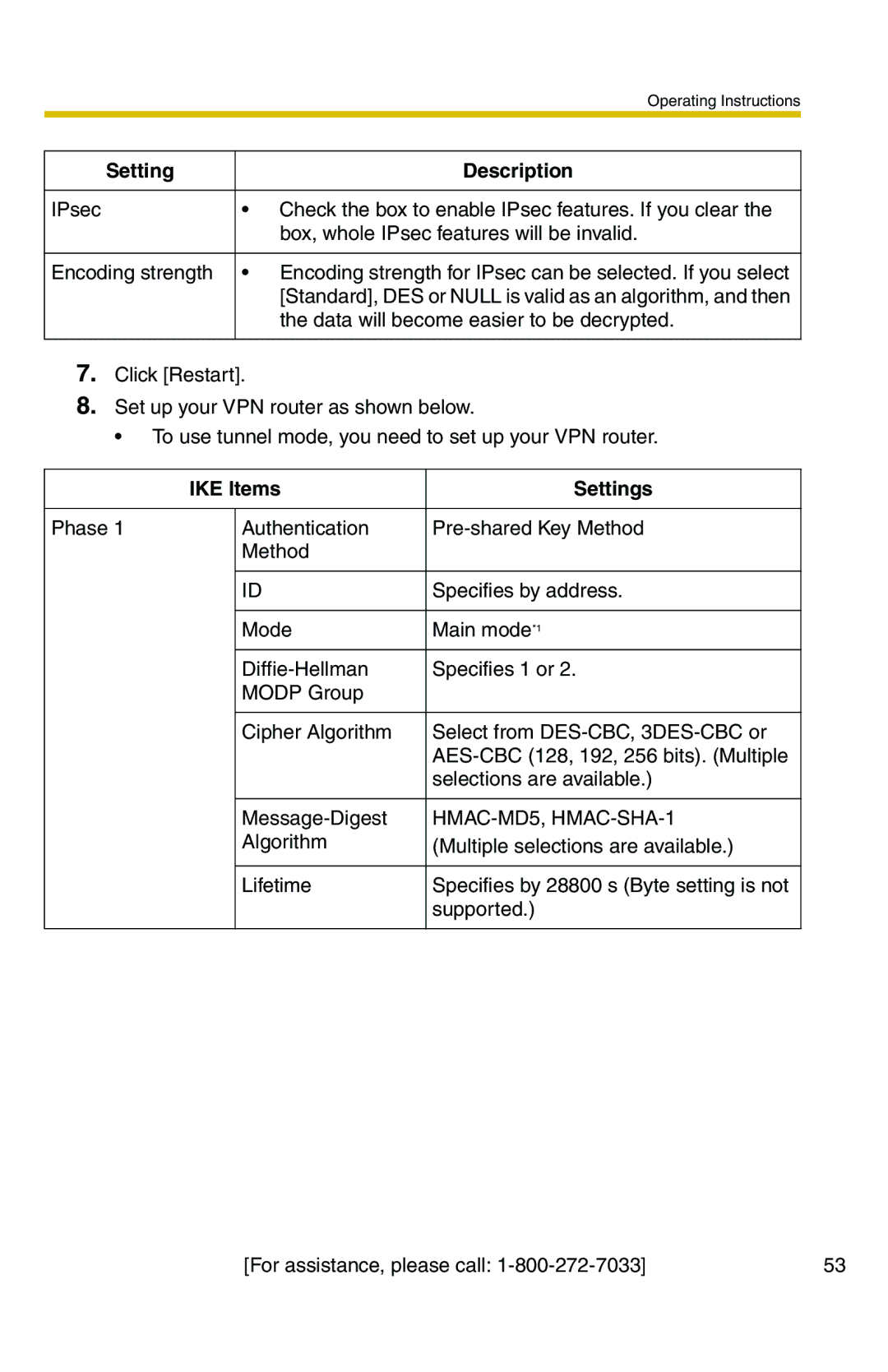 Panasonic BB-HCS301A manual IKE Items Settings 