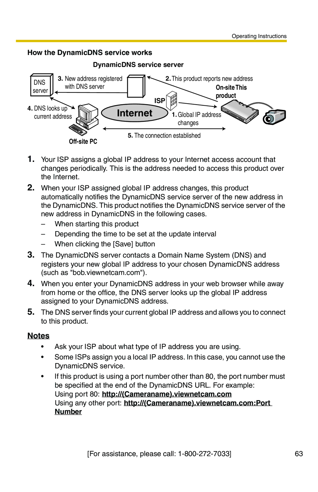 Panasonic BB-HCS301A manual Internet, How the DynamicDNS service works 