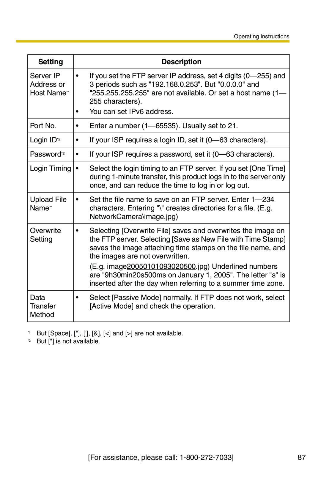 Panasonic BB-HCS301A manual You can set IPv6 address 