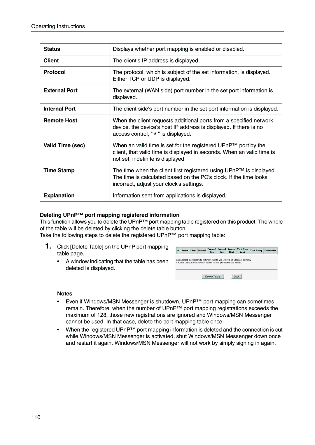 Panasonic BB-HGW700A Status, Client, External Port, Internal Port, Remote Host, Valid Time sec, Time Stamp, Explanation 