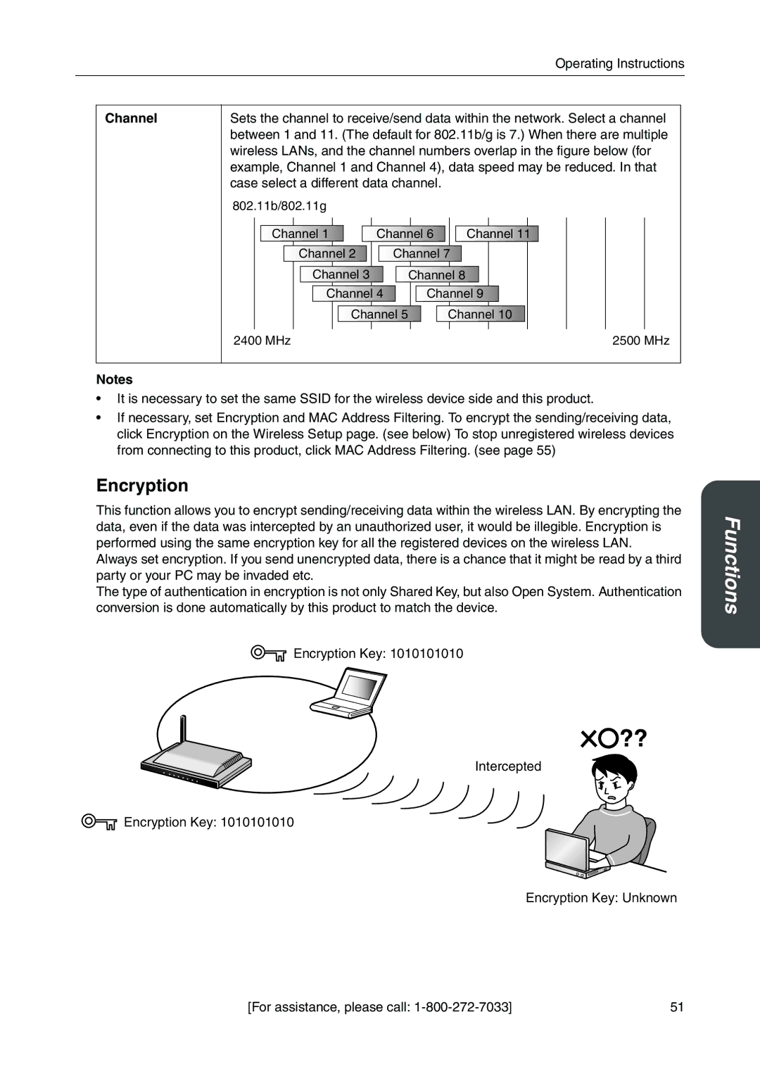 Panasonic BB-HGW700A manual Encryption, Channel 