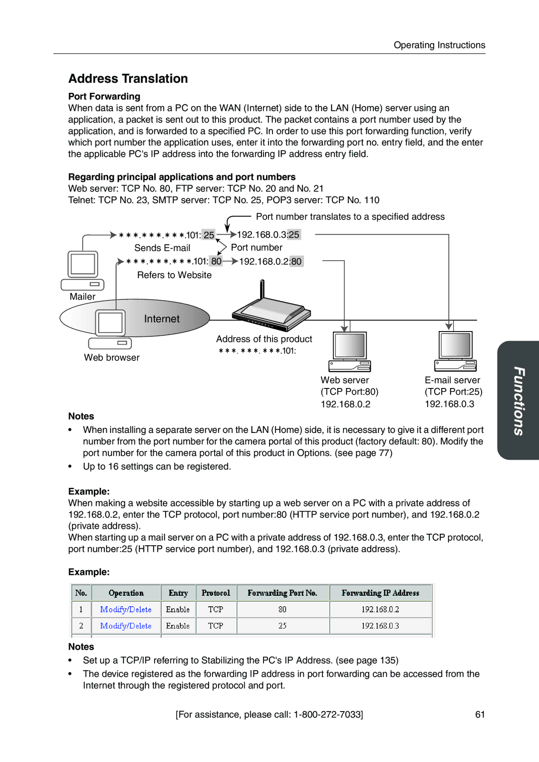 Panasonic BB-HGW700A Address Translation, Port Forwarding, Regarding principal applications and port numbers, Example 