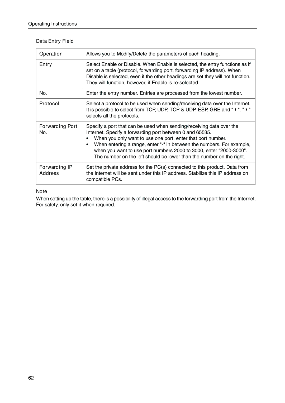 Panasonic BB-HGW700A manual Data Entry Field Operation, Forwarding Port, Forwarding IP, Address 