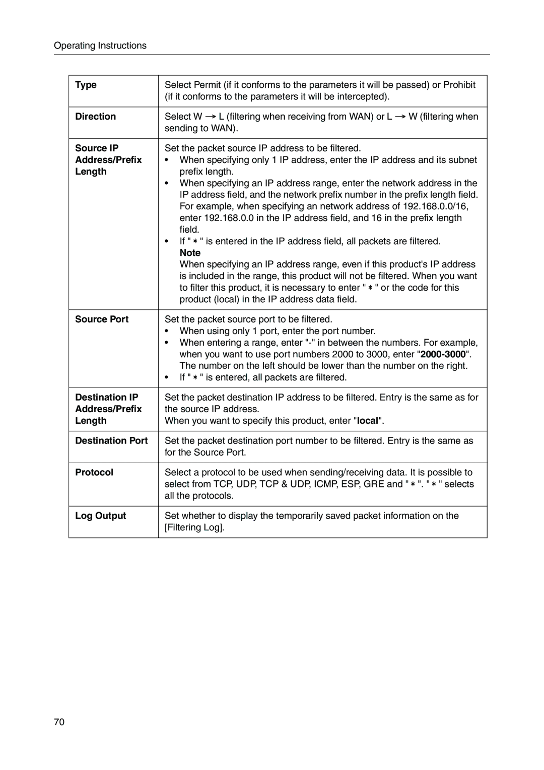 Panasonic BB-HGW700A Type, Direction, Source IP, Address/Prefix, Length, Source Port, Destination IP, Destination Port 