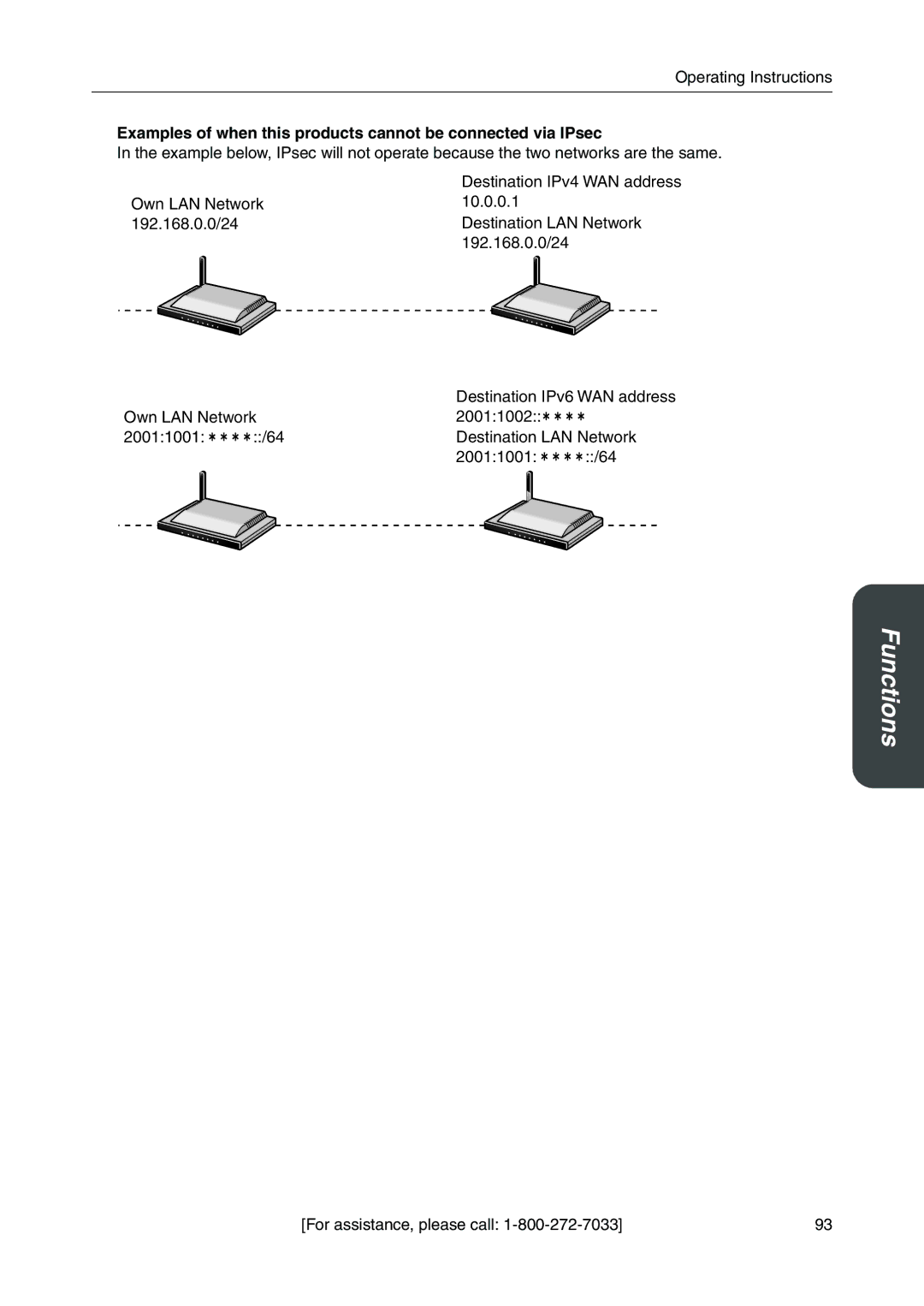 Panasonic BB-HGW700A manual Examples of when this products cannot be connected via IPsec 