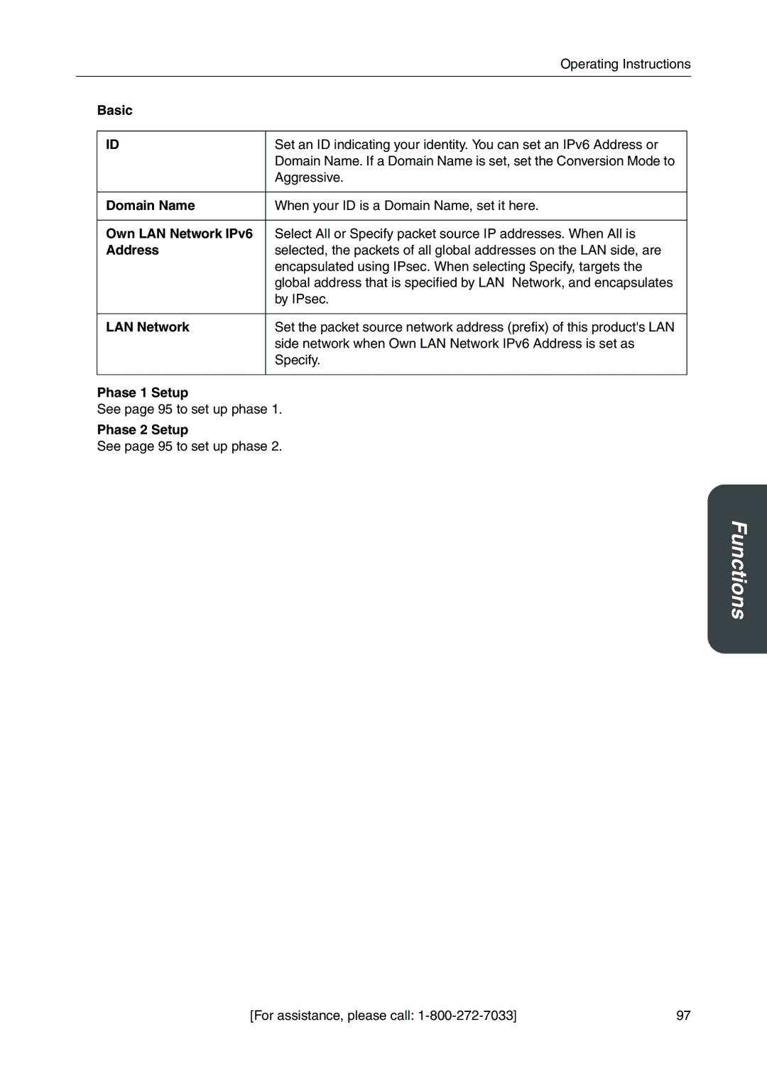 Panasonic BB-HGW700A manual Own LAN Network IPv6, Phase 1 Setup, Phase 2 Setup 