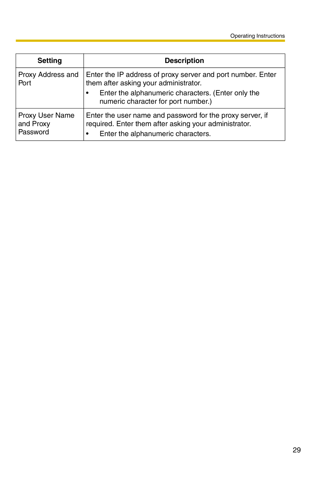 Panasonic BB-HNP11A operating instructions Setting Description 