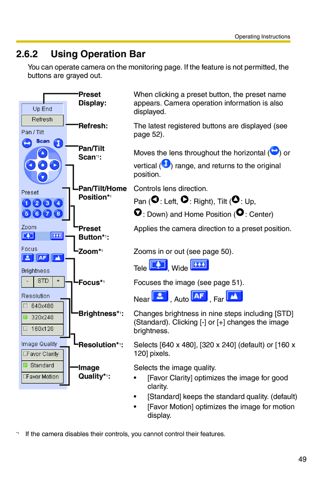 Panasonic BB-HNP11A operating instructions Using Operation Bar, Focus*1, Resolution*1 Image Quality*1 