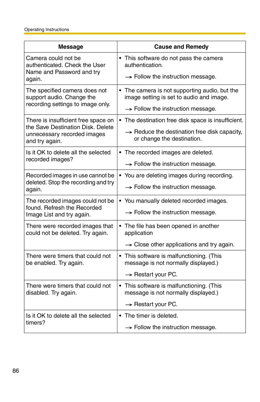 Panasonic BB-HNP11A operating instructions You are deleting images during recording 