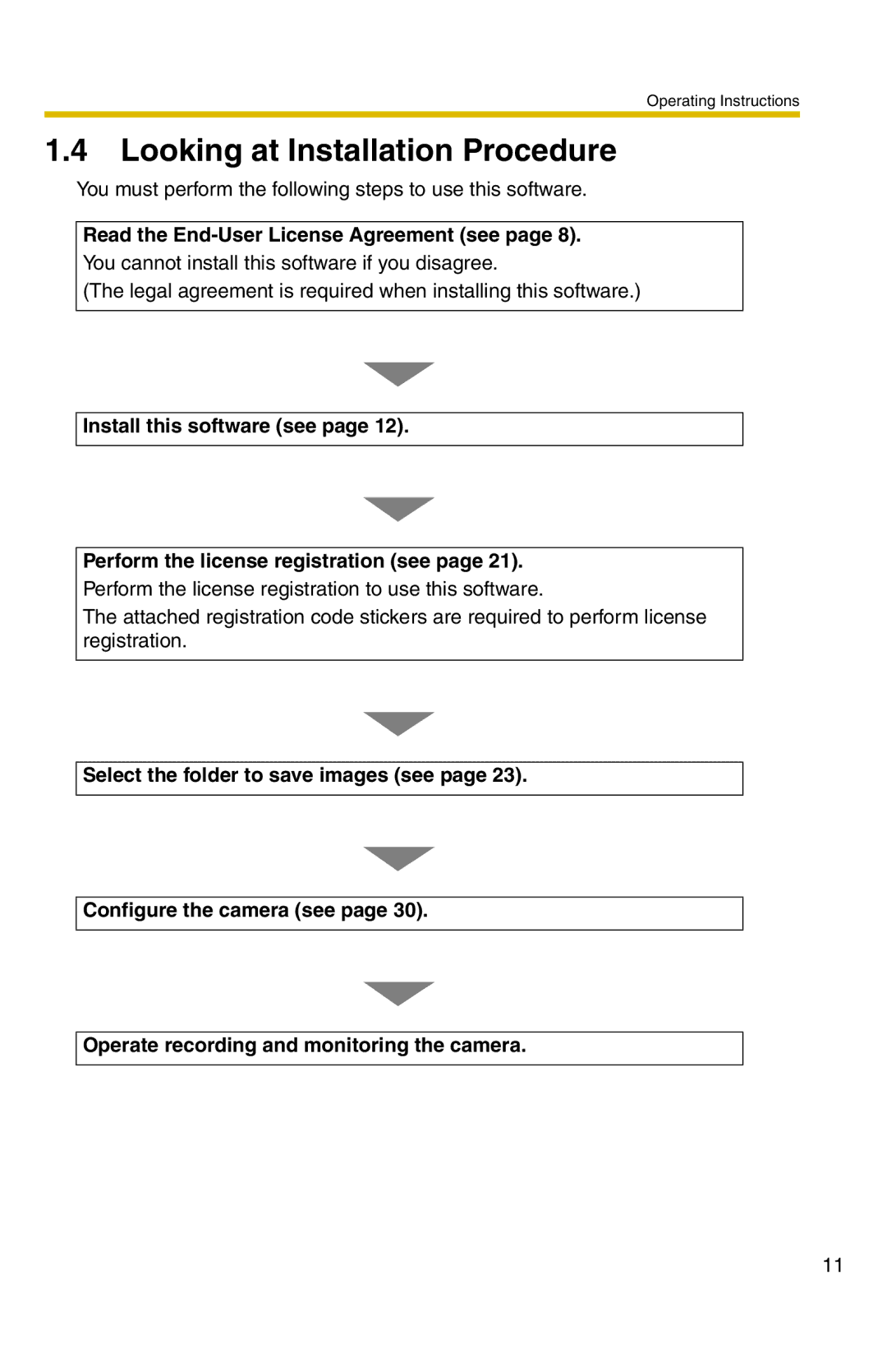 Panasonic BB-HNP11A operating instructions Looking at Installation Procedure, Read the End-User License Agreement see 