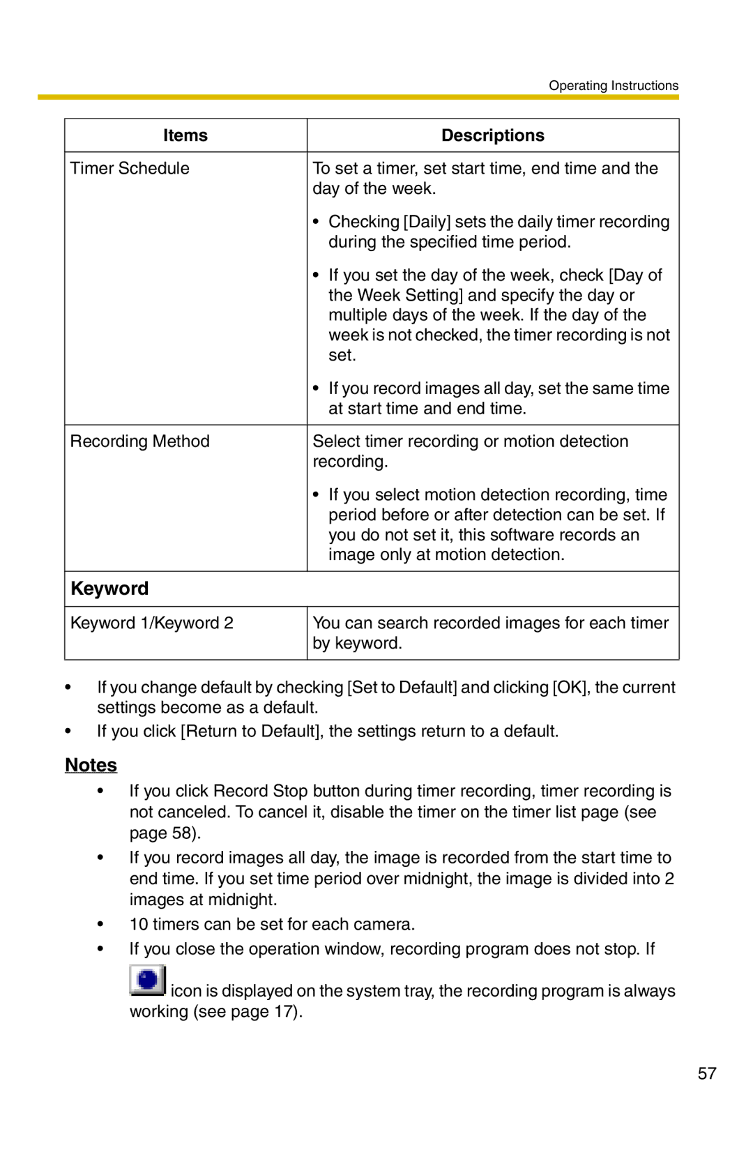 Panasonic BB-HNP11A operating instructions Keyword 