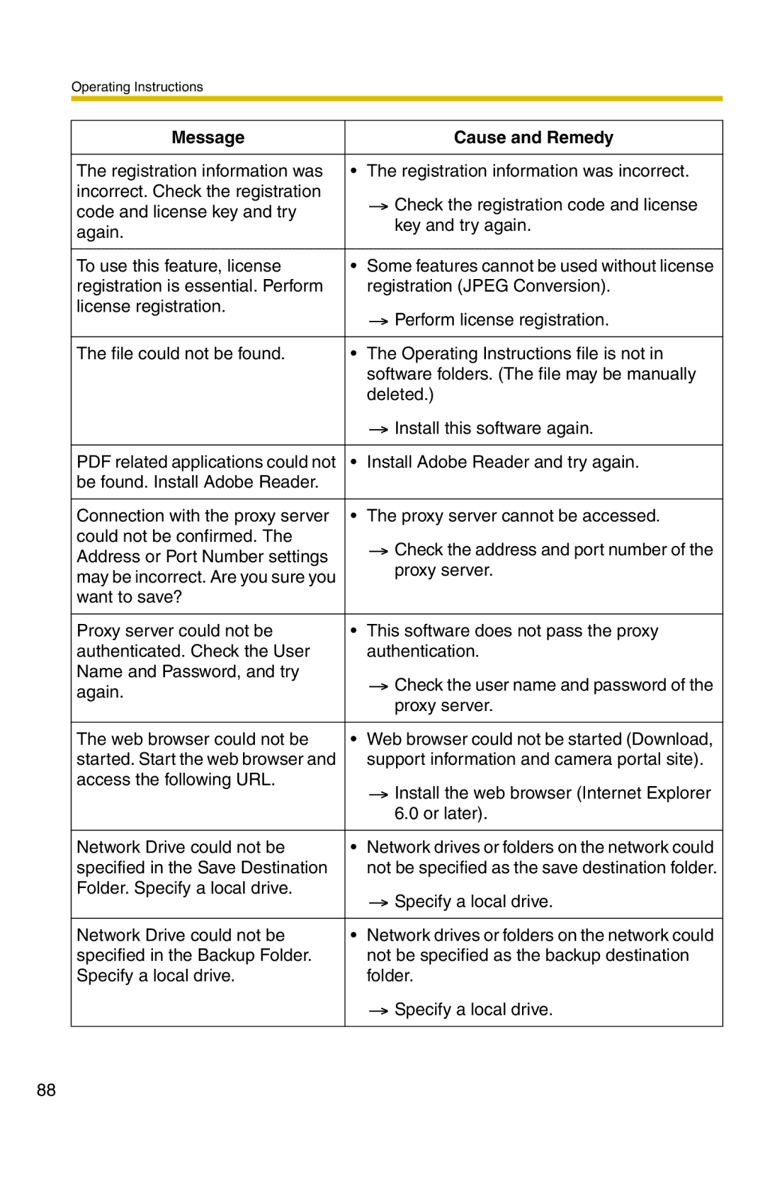 Panasonic BB-HNP11A operating instructions Address or Port Number settings Proxy server 