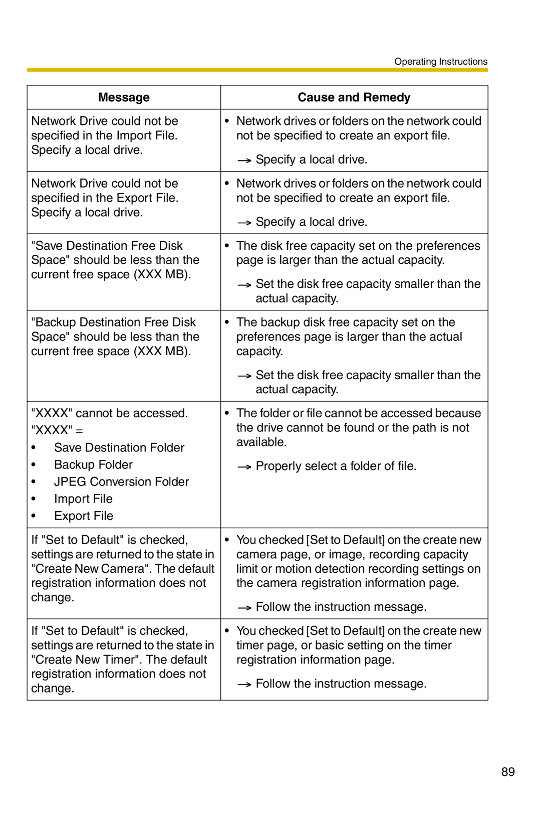 Panasonic BB-HNP11A operating instructions Camera page, or image, recording capacity 