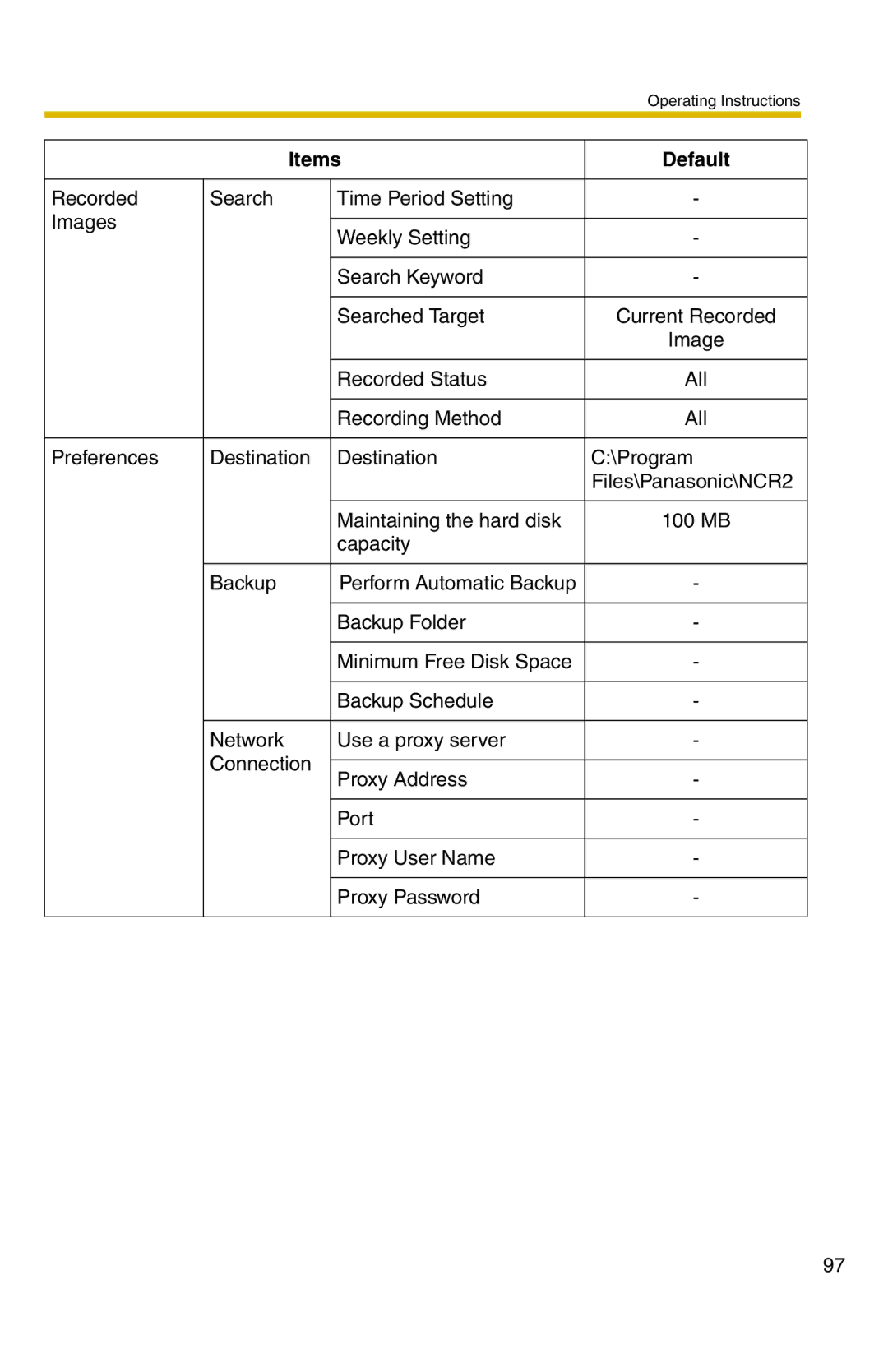 Panasonic BB-HNP11A operating instructions Current Recorded Image 