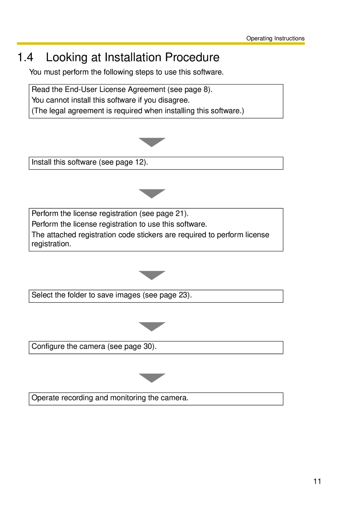 Panasonic BB-HNP11CE operating instructions Looking at Installation Procedure, Read the End-User License Agreement see 