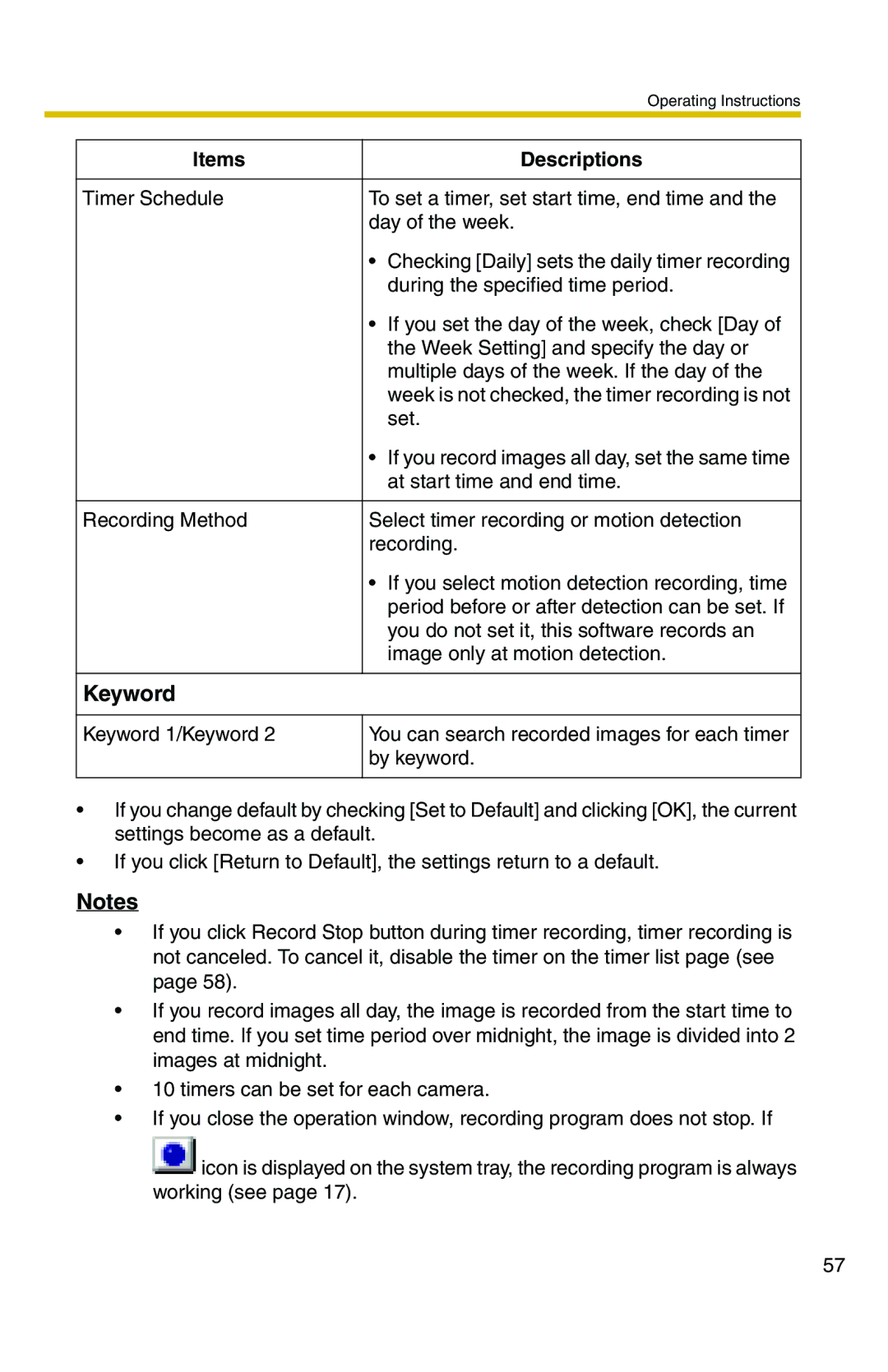 Panasonic BB-HNP11CE operating instructions Keyword 