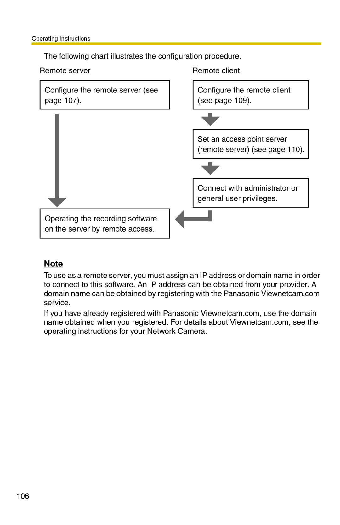 Panasonic BB-HNP15 operating instructions Set an access point server remote server see 