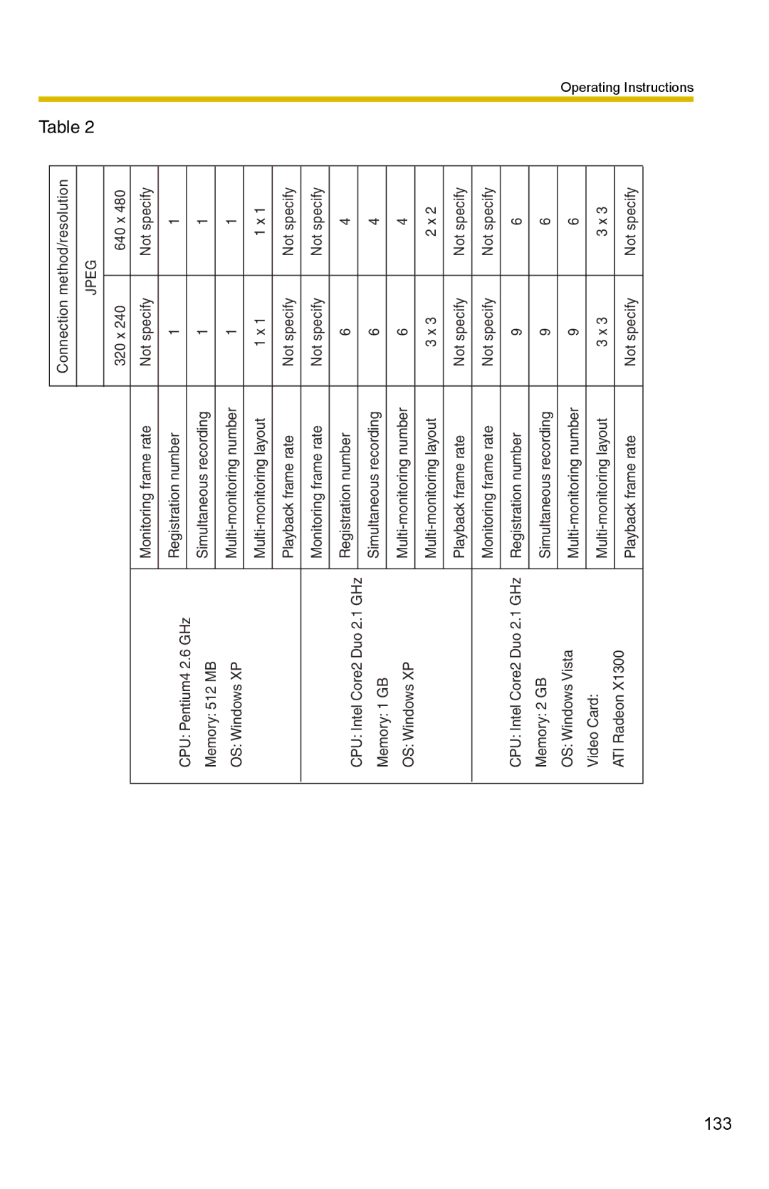 Panasonic BB-HNP15 operating instructions 133 