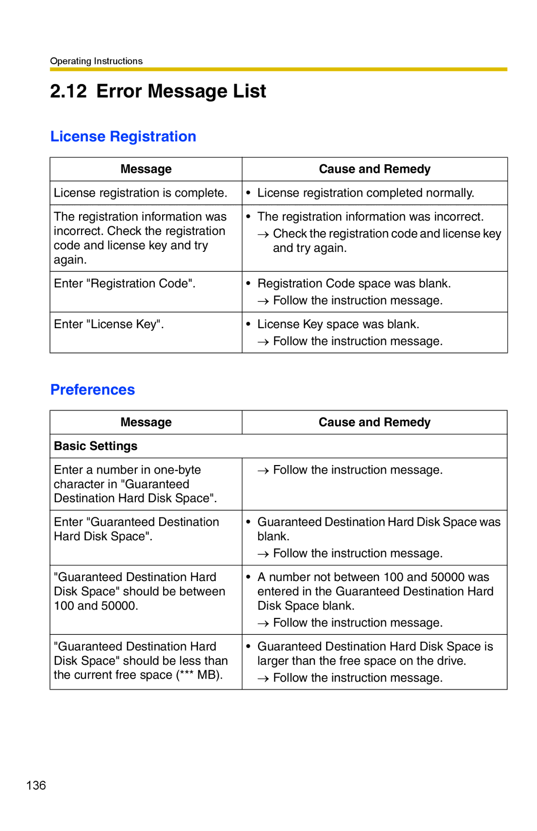 Panasonic BB-HNP15 operating instructions Error Message List, Message Cause and Remedy Basic Settings 