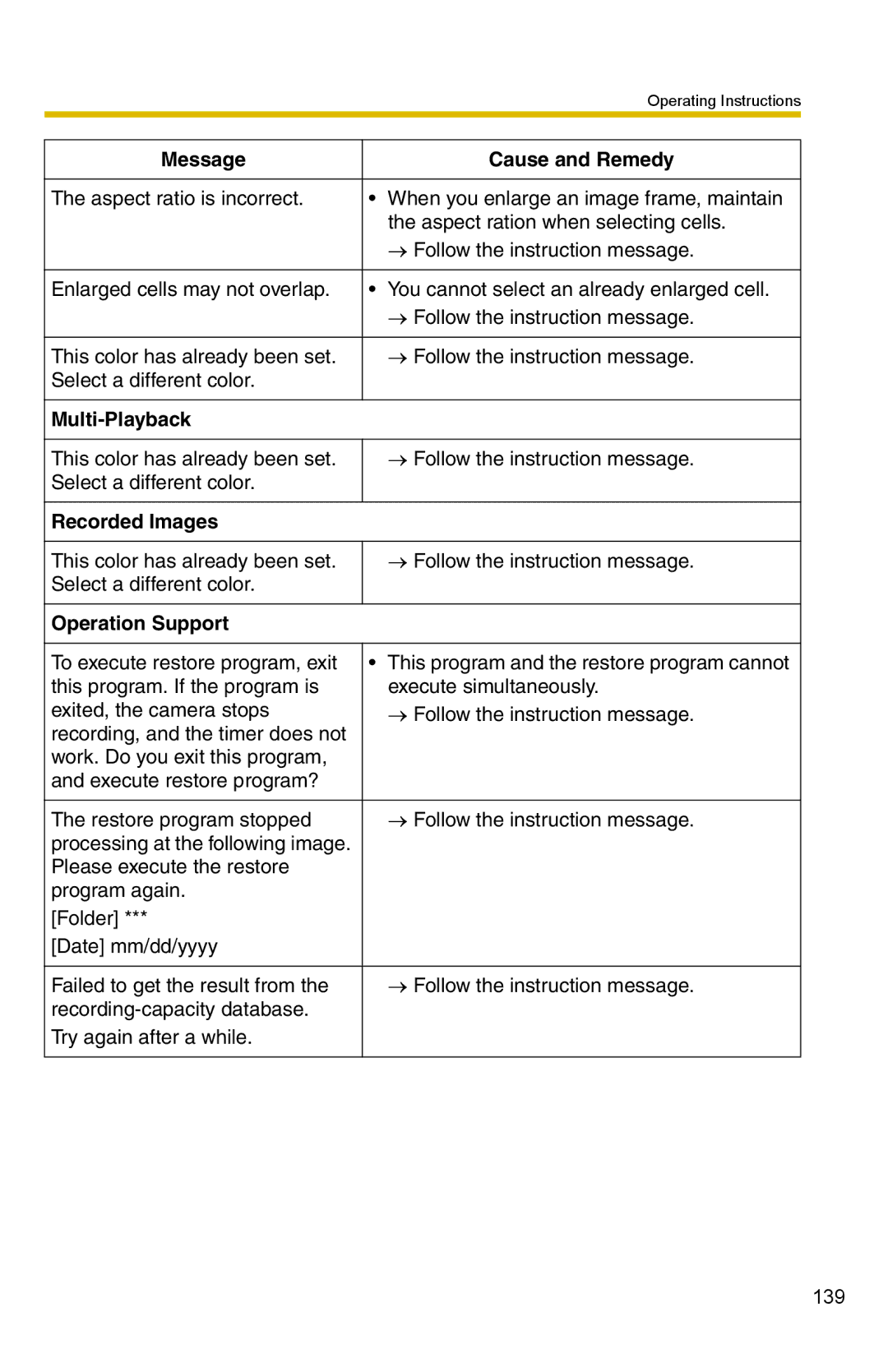 Panasonic BB-HNP15 operating instructions Multi-Playback, Operation Support 