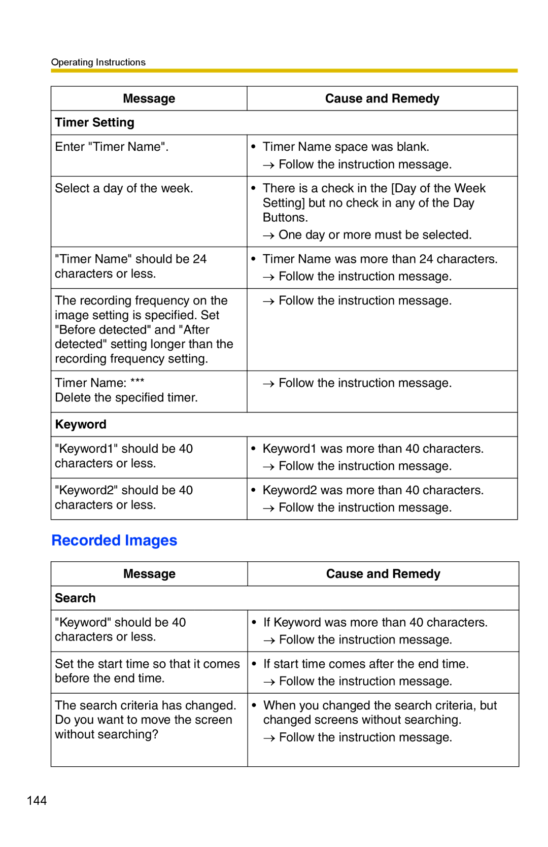 Panasonic BB-HNP15 operating instructions Message Cause and Remedy Timer Setting, Message Cause and Remedy Search 