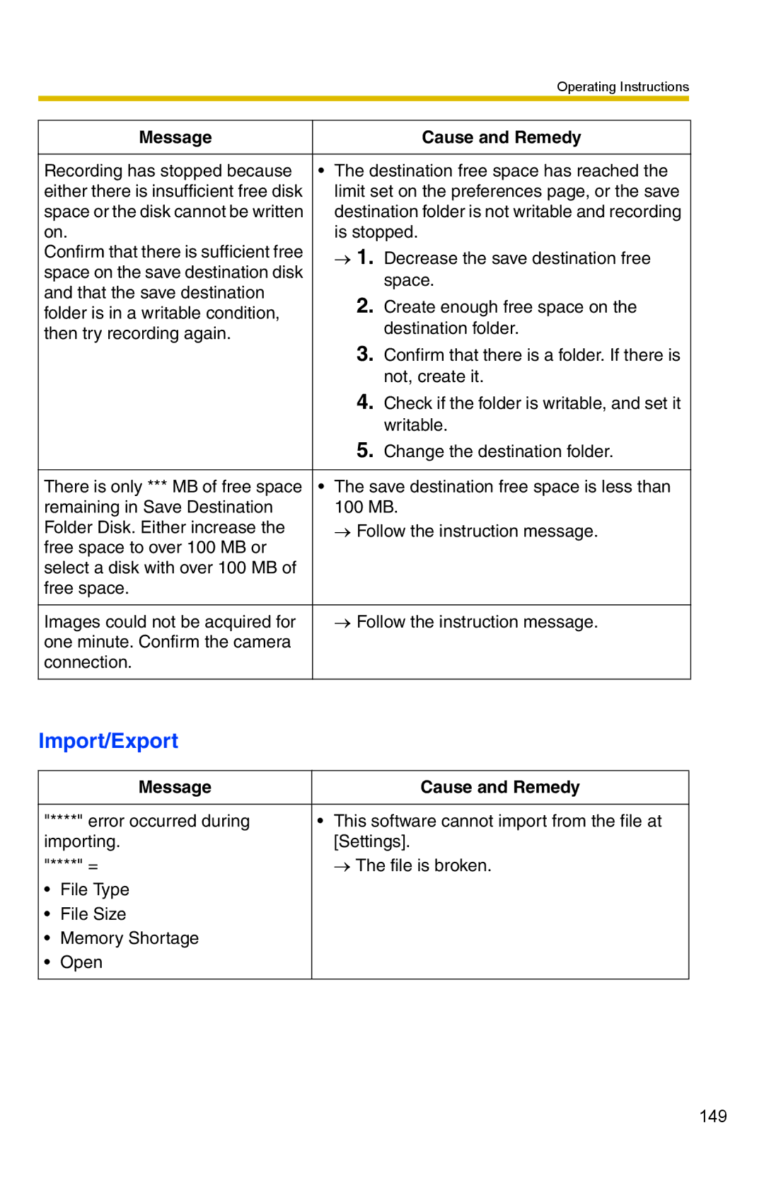 Panasonic BB-HNP15 operating instructions Import/Export 