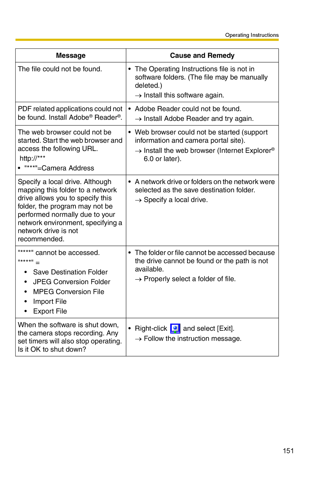 Panasonic BB-HNP15 operating instructions Information and camera portal site 