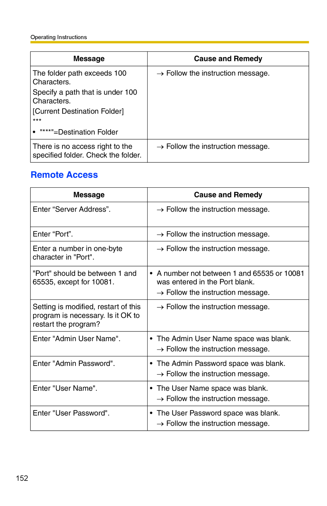 Panasonic BB-HNP15 operating instructions Remote Access 