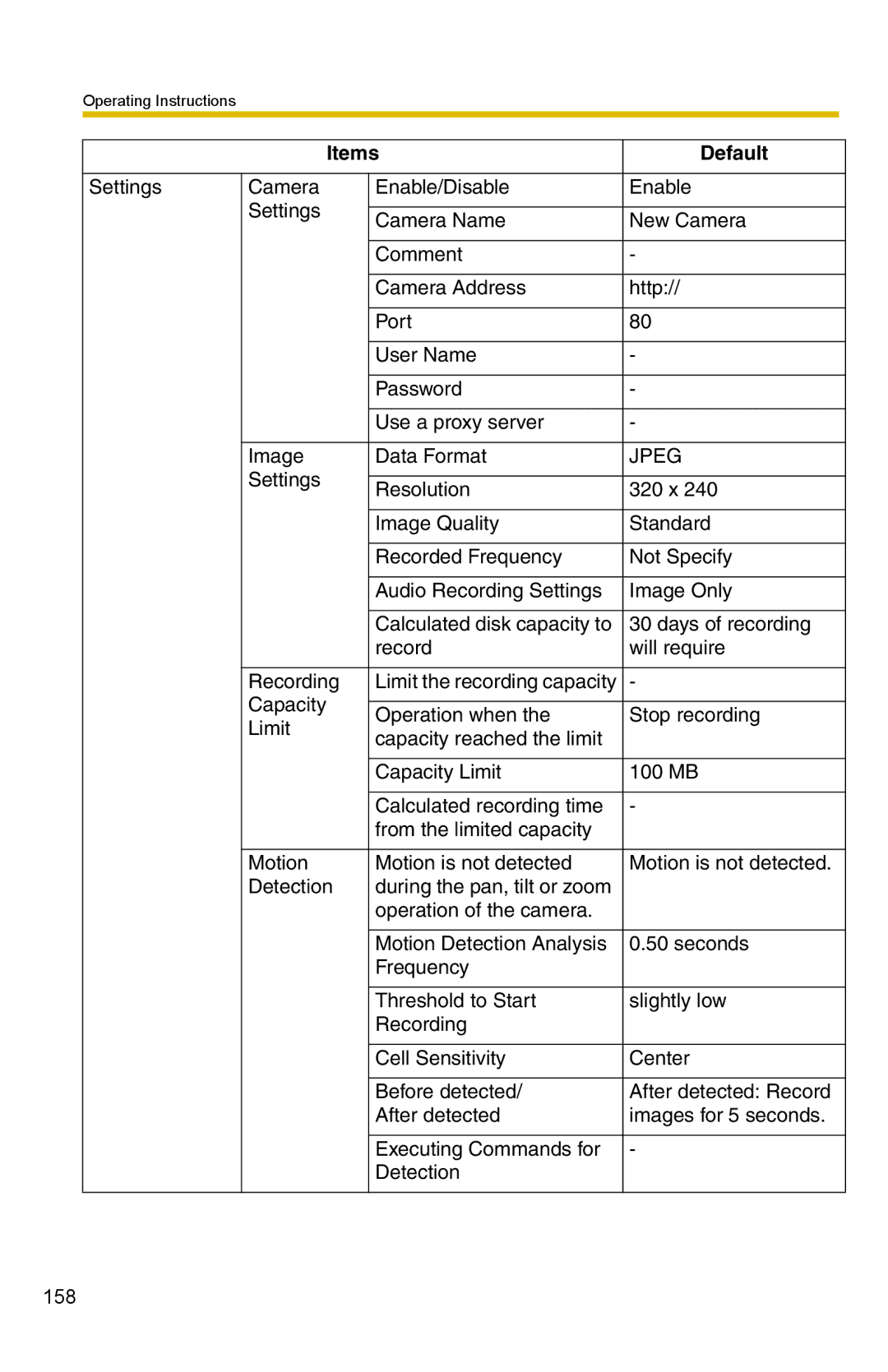 Panasonic BB-HNP15 operating instructions Jpeg 