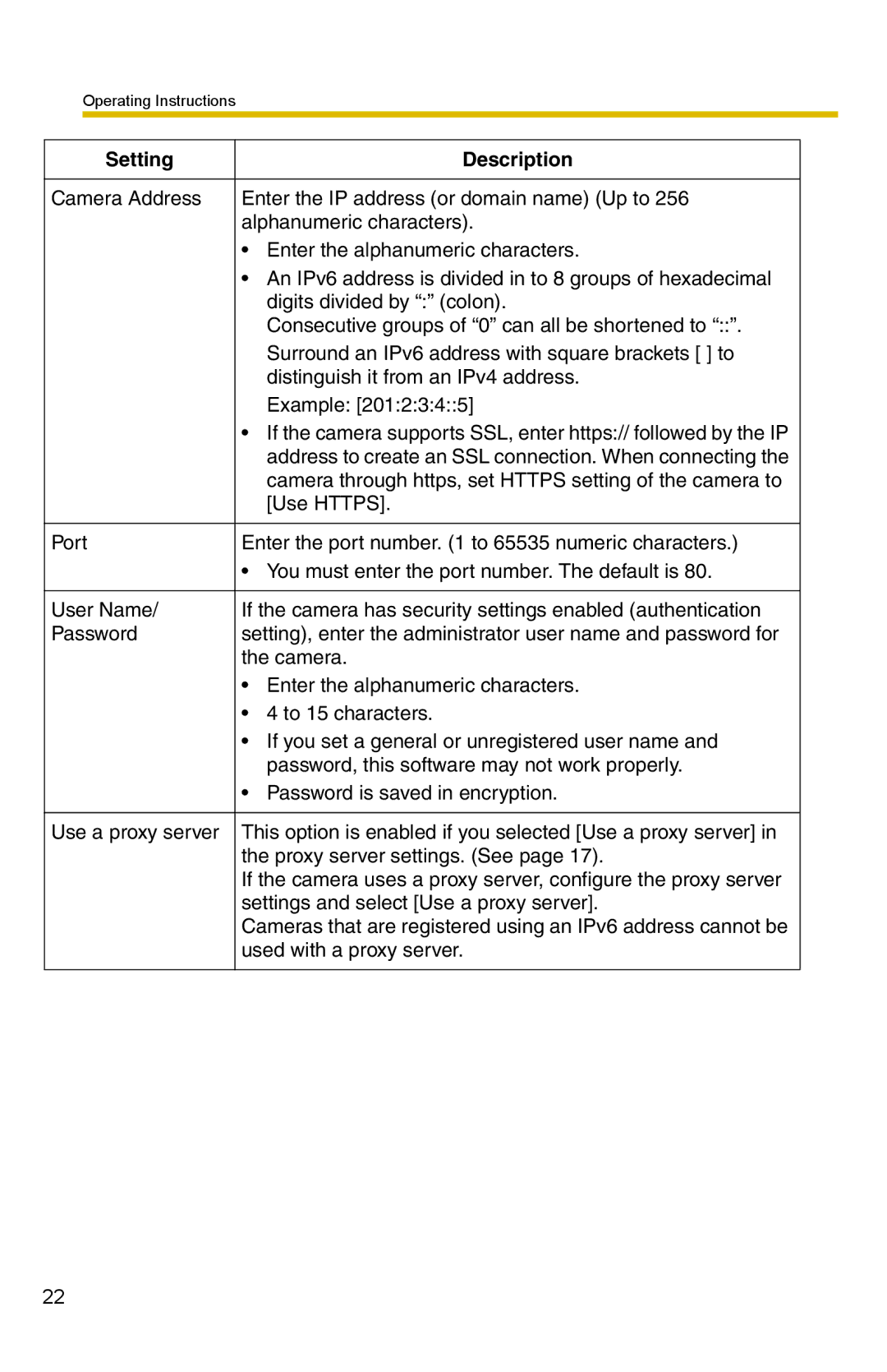 Panasonic BB-HNP15 operating instructions Setting Description 