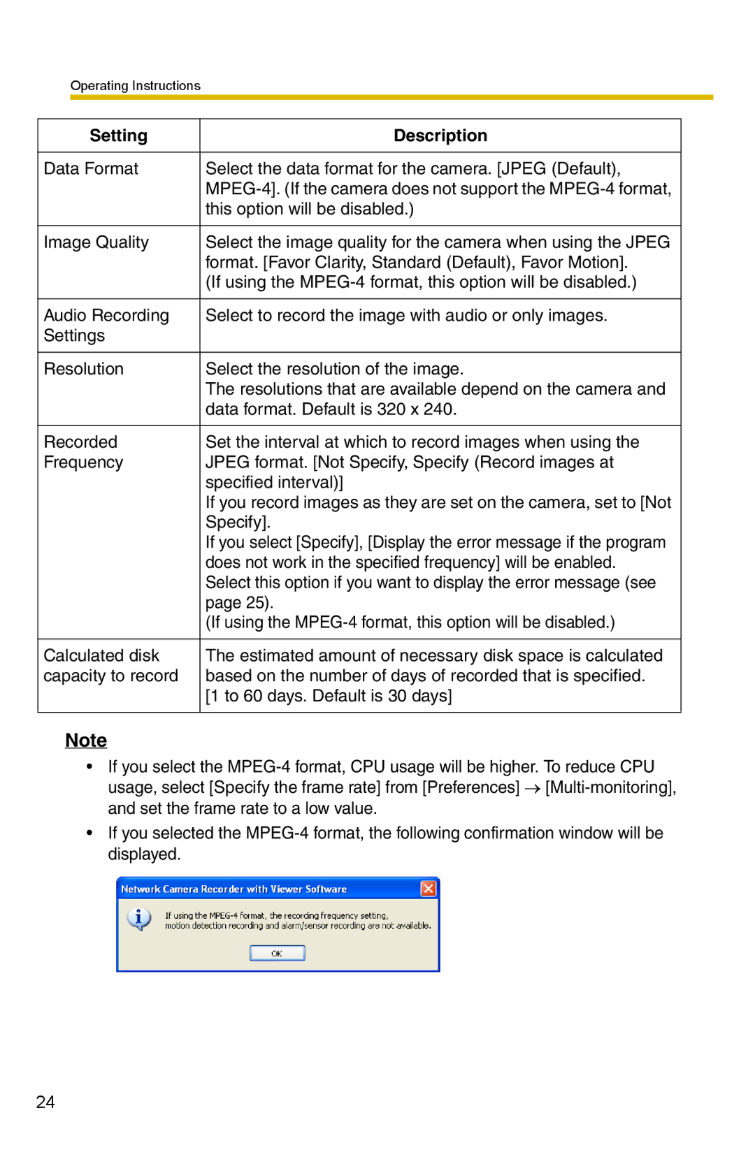 Panasonic BB-HNP15 operating instructions This option will be disabled 