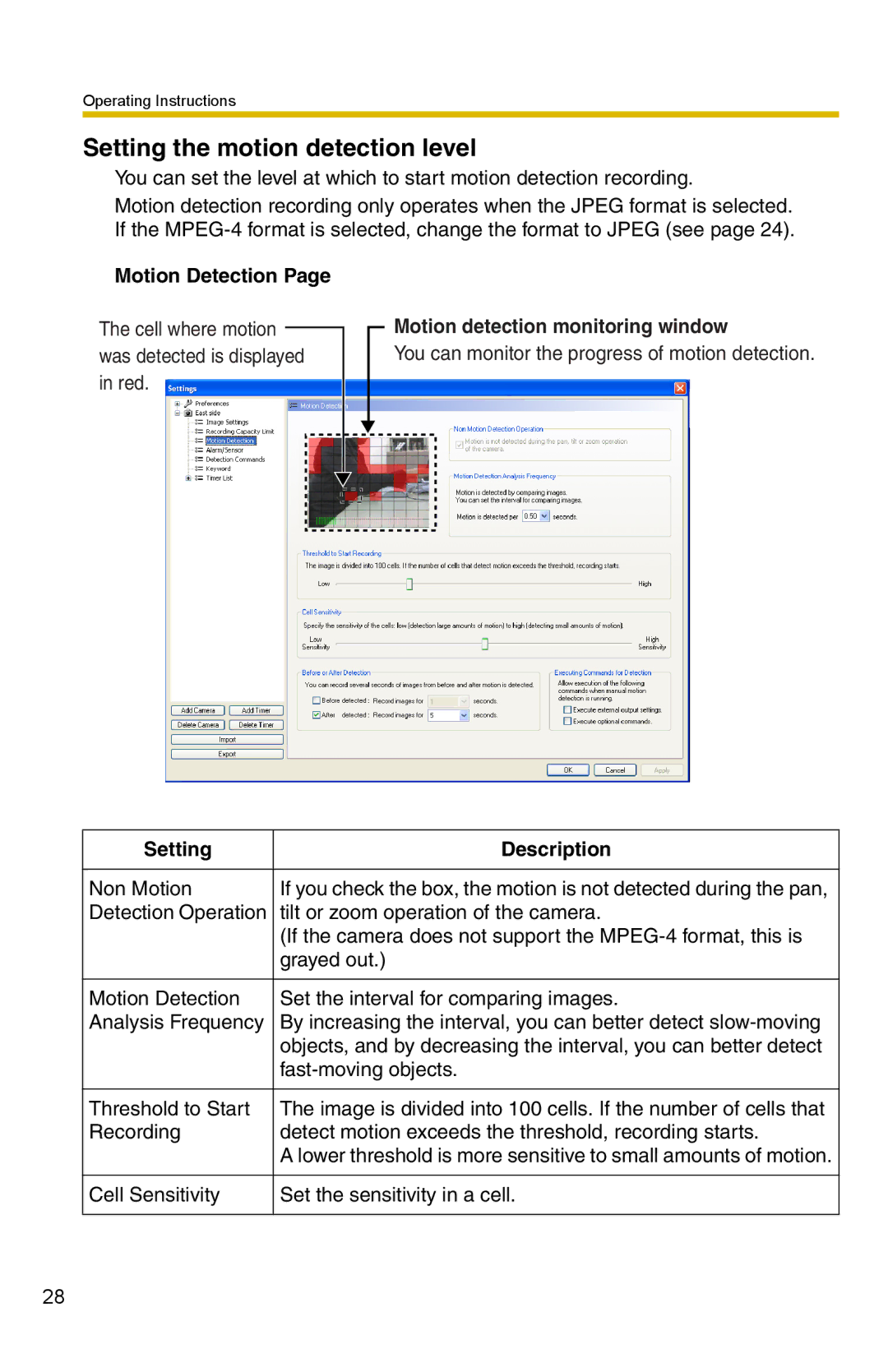 Panasonic BB-HNP15 Setting the motion detection level, Motion Detection, Motion detection monitoring window 