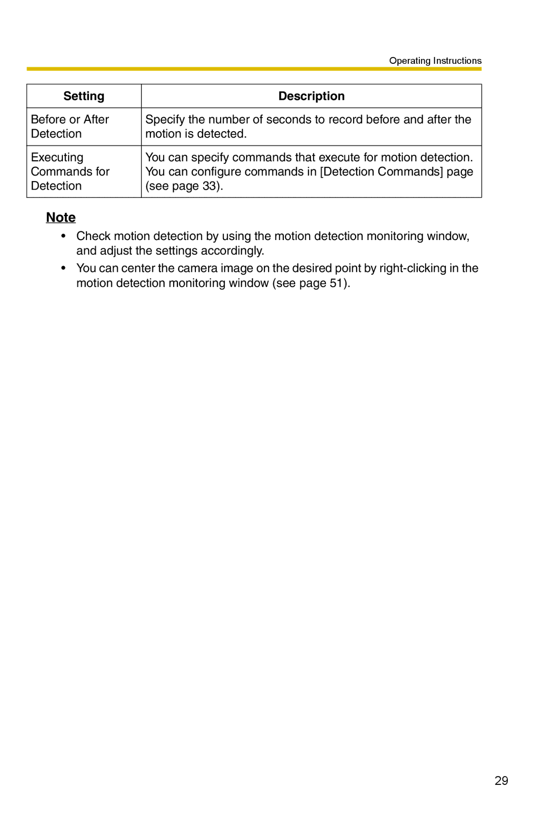 Panasonic BB-HNP15 operating instructions Commands for 