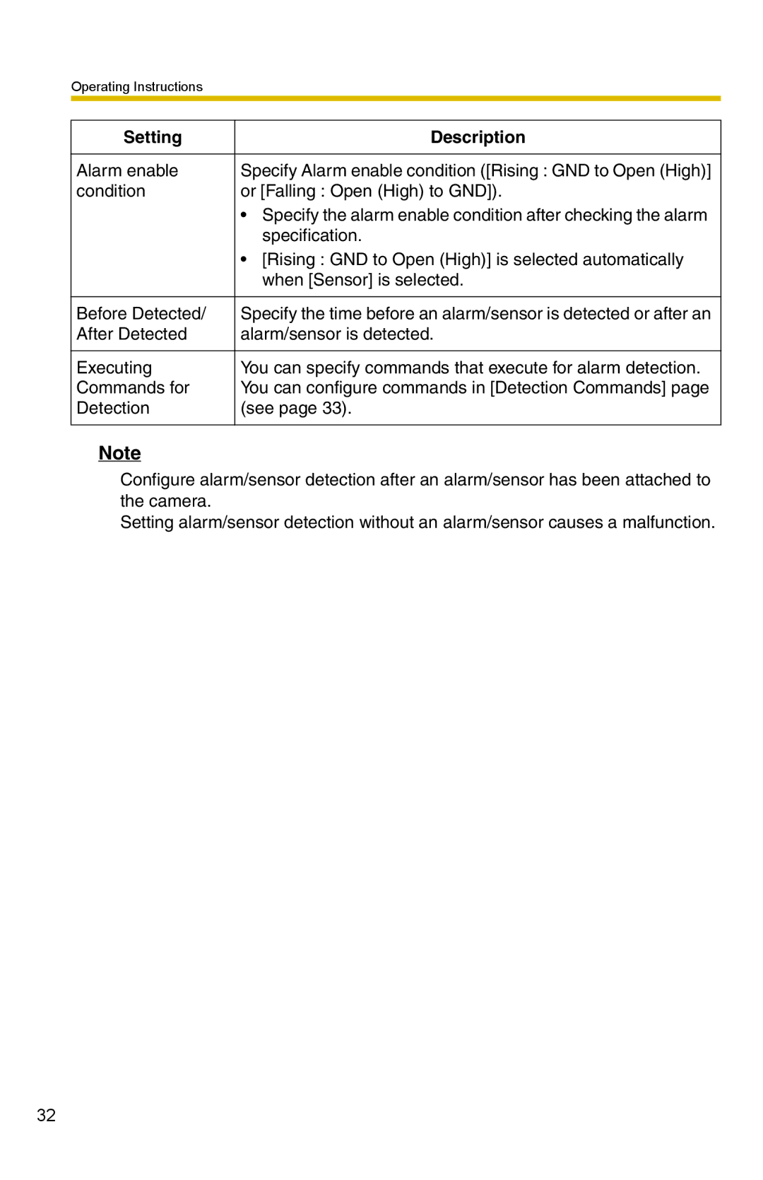 Panasonic BB-HNP15 operating instructions Alarm enable 