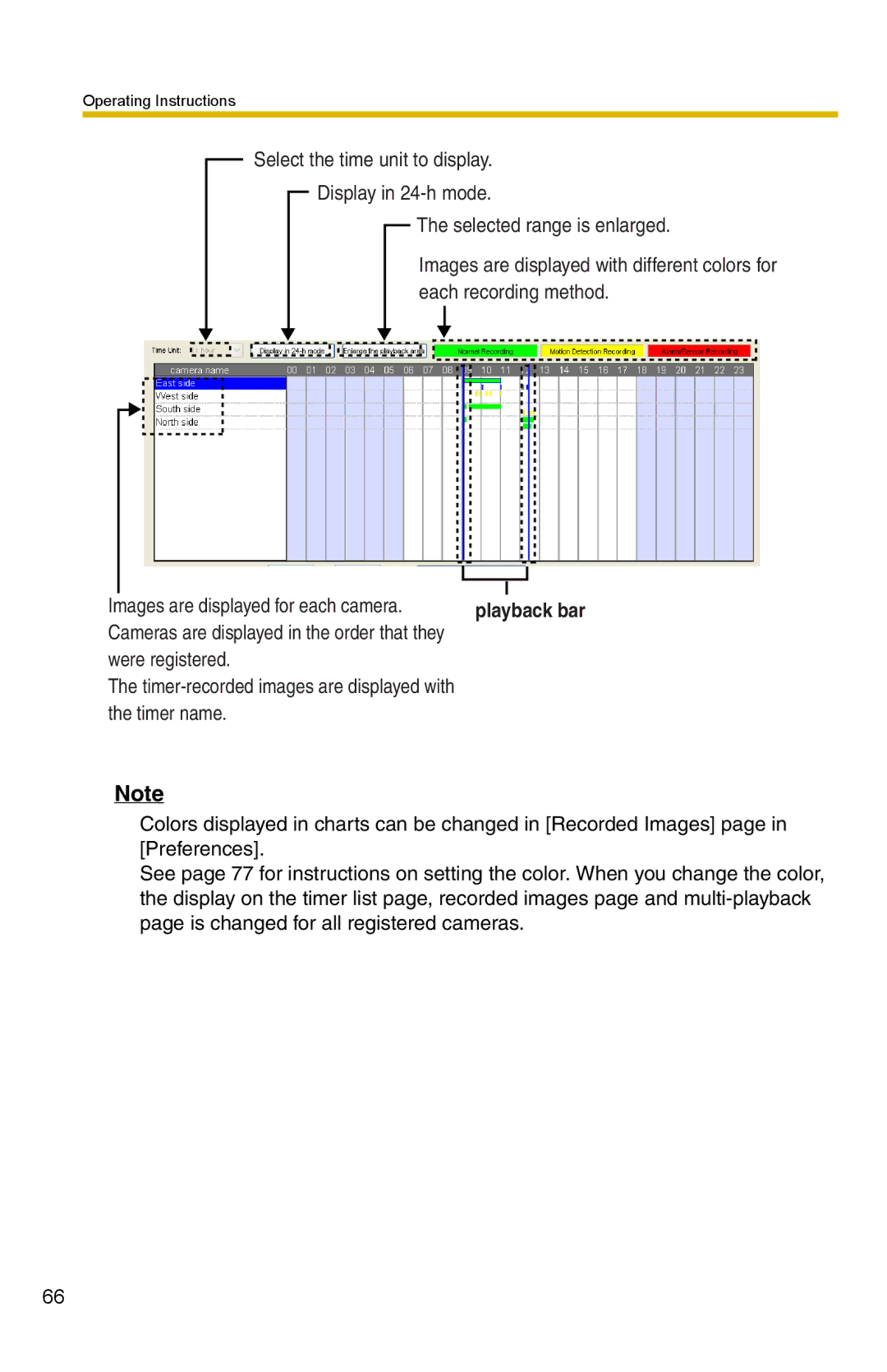 Panasonic BB-HNP15 operating instructions Were registered 