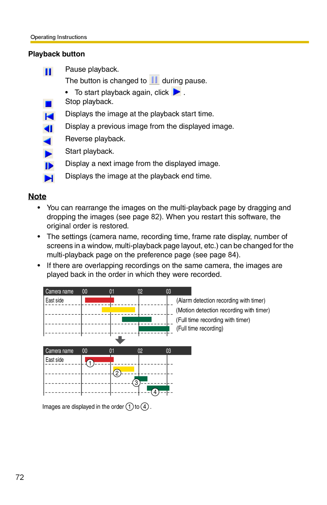 Panasonic BB-HNP15 operating instructions Playback button 