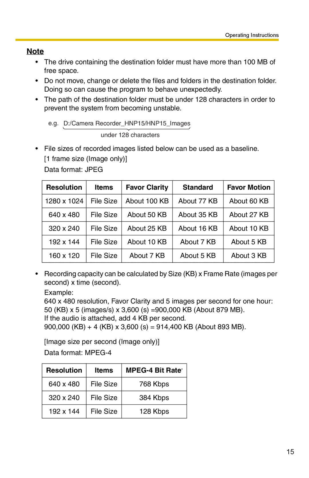 Panasonic BB-HNP15A Resolution Items Favor Clarity Standard Favor Motion, Resolution Items MPEG-4 Bit Rate 