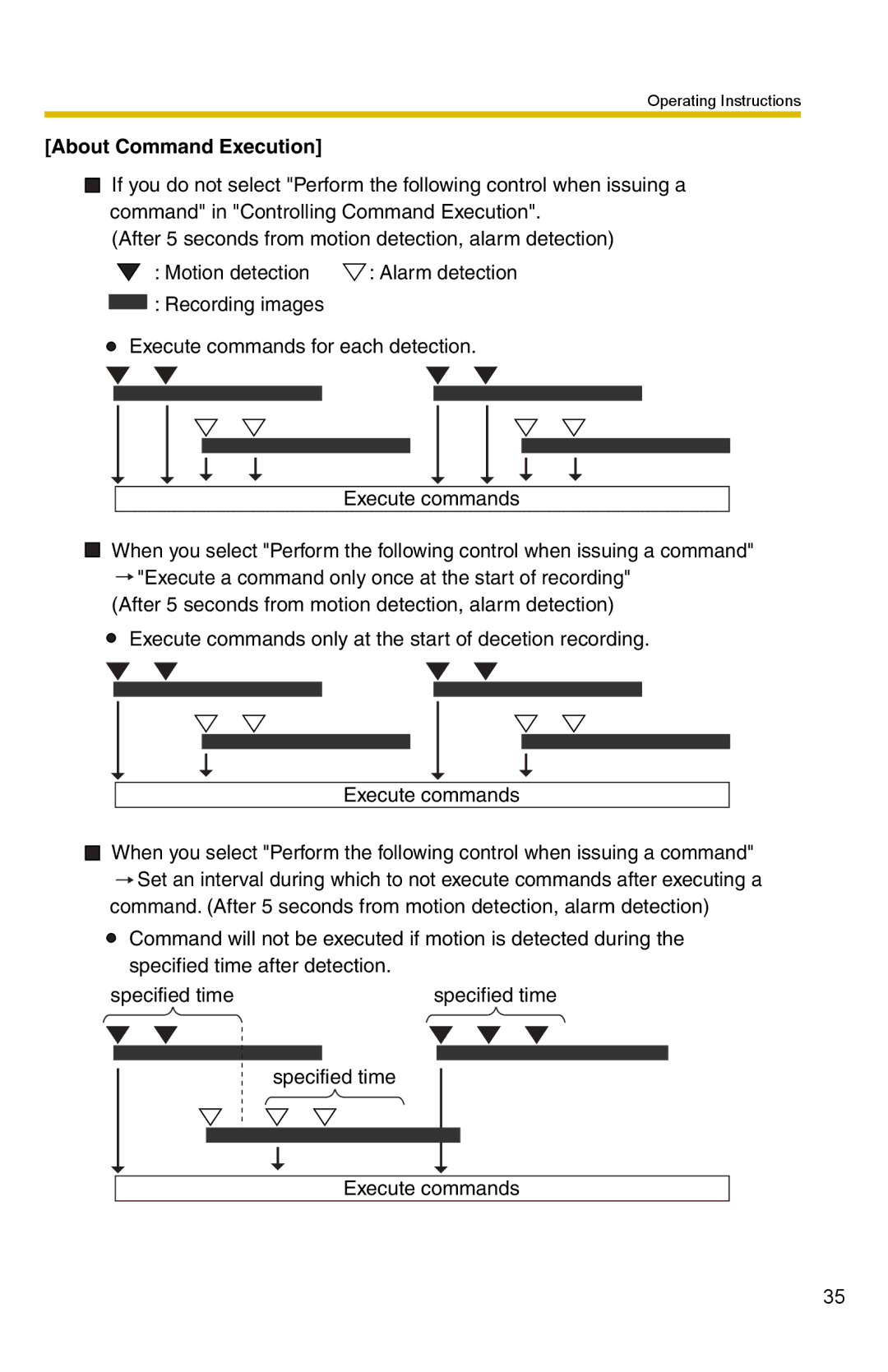 Panasonic BB-HNP15A operating instructions About Command Execution 