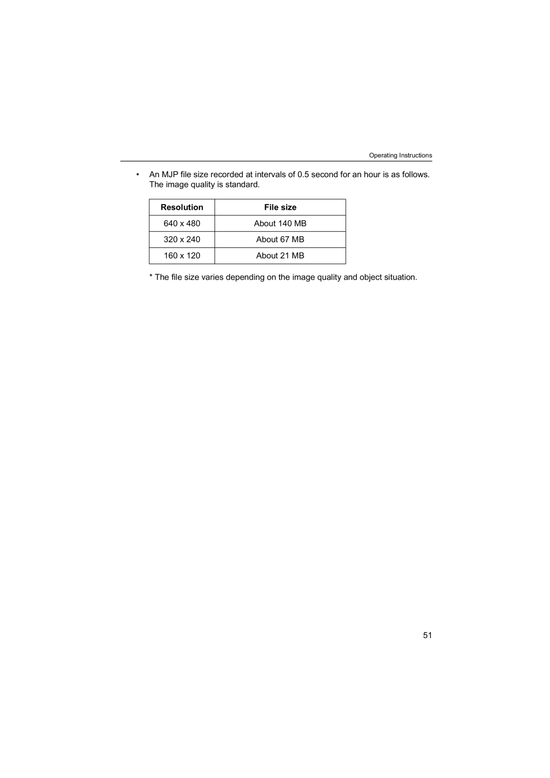 Panasonic BB-HNP60 operating instructions Resolution File size 