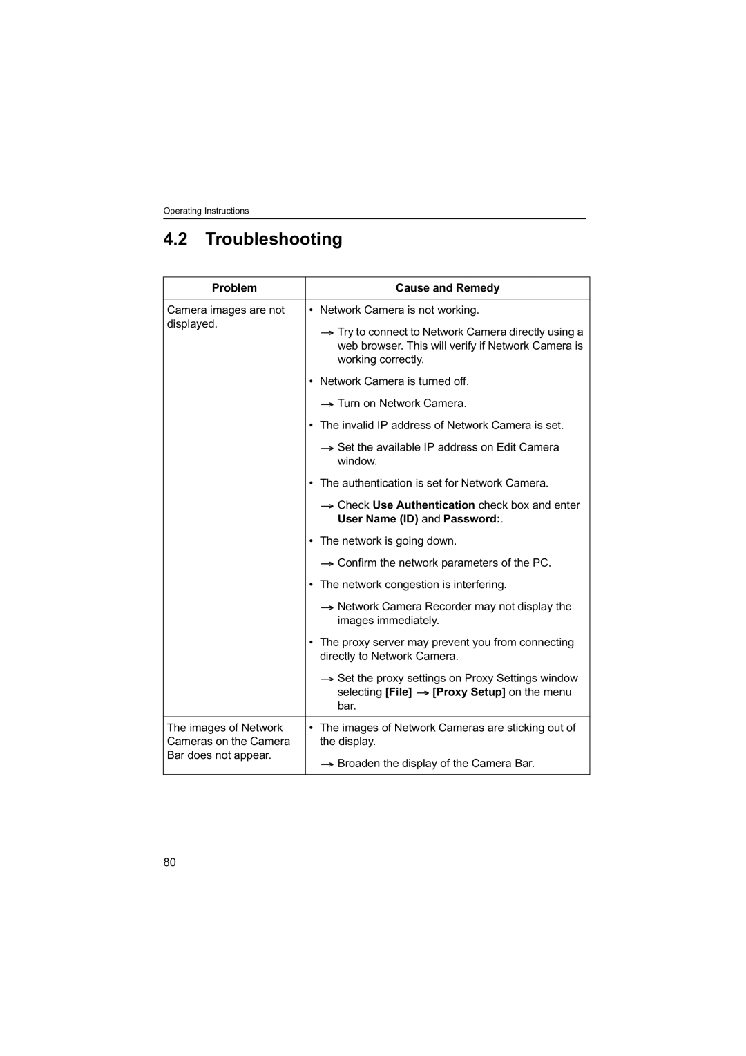 Panasonic BB-HNP60 Troubleshooting, Problem Cause and Remedy, User Name ID and Password, Proxy Setup on the menu 