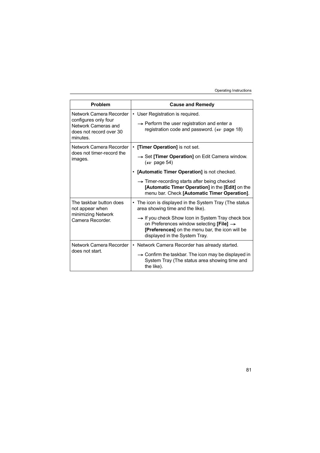 Panasonic BB-HNP60 operating instructions Timer Operation is not set, Automatic Timer Operation is not checked 