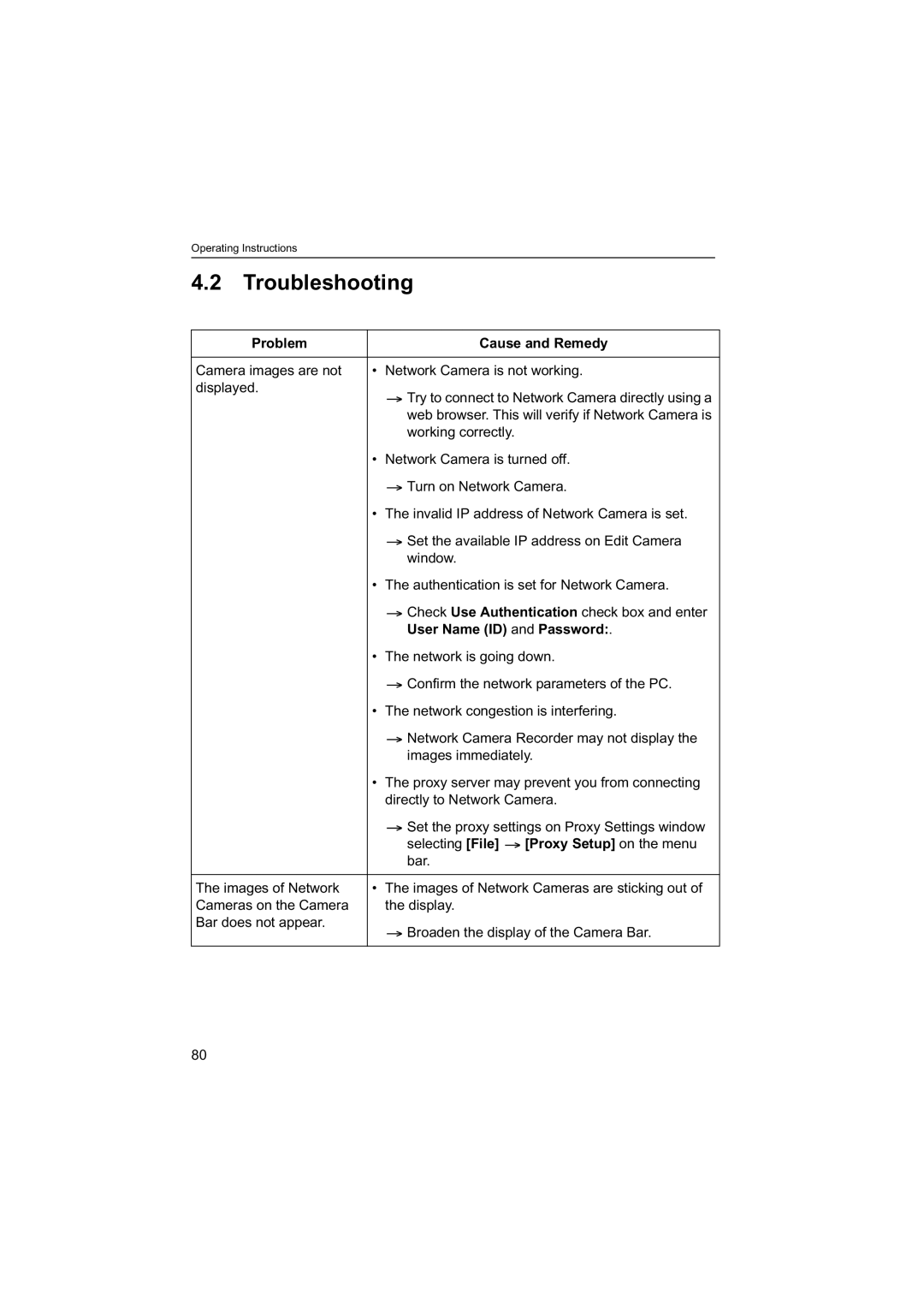 Panasonic BB-HNP60 Troubleshooting, Problem Cause and Remedy, User Name ID and Password, Proxy Setup on the menu 