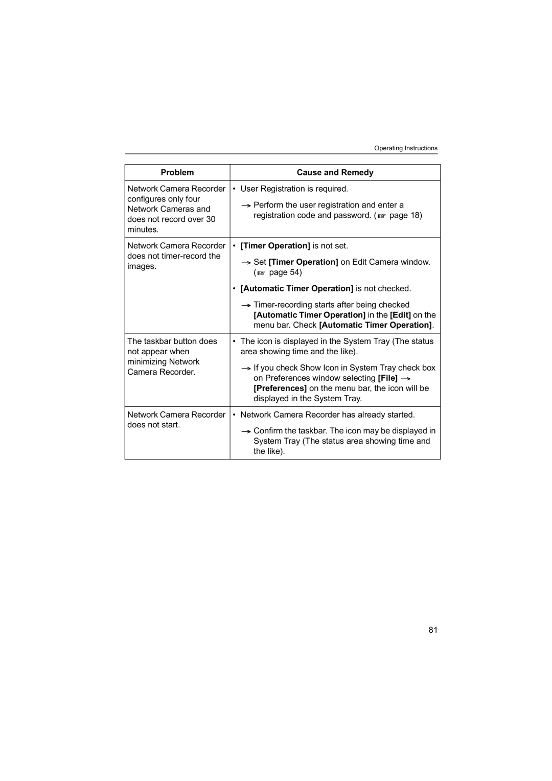 Panasonic BB-HNP60 operating instructions Timer Operation is not set, Automatic Timer Operation is not checked 