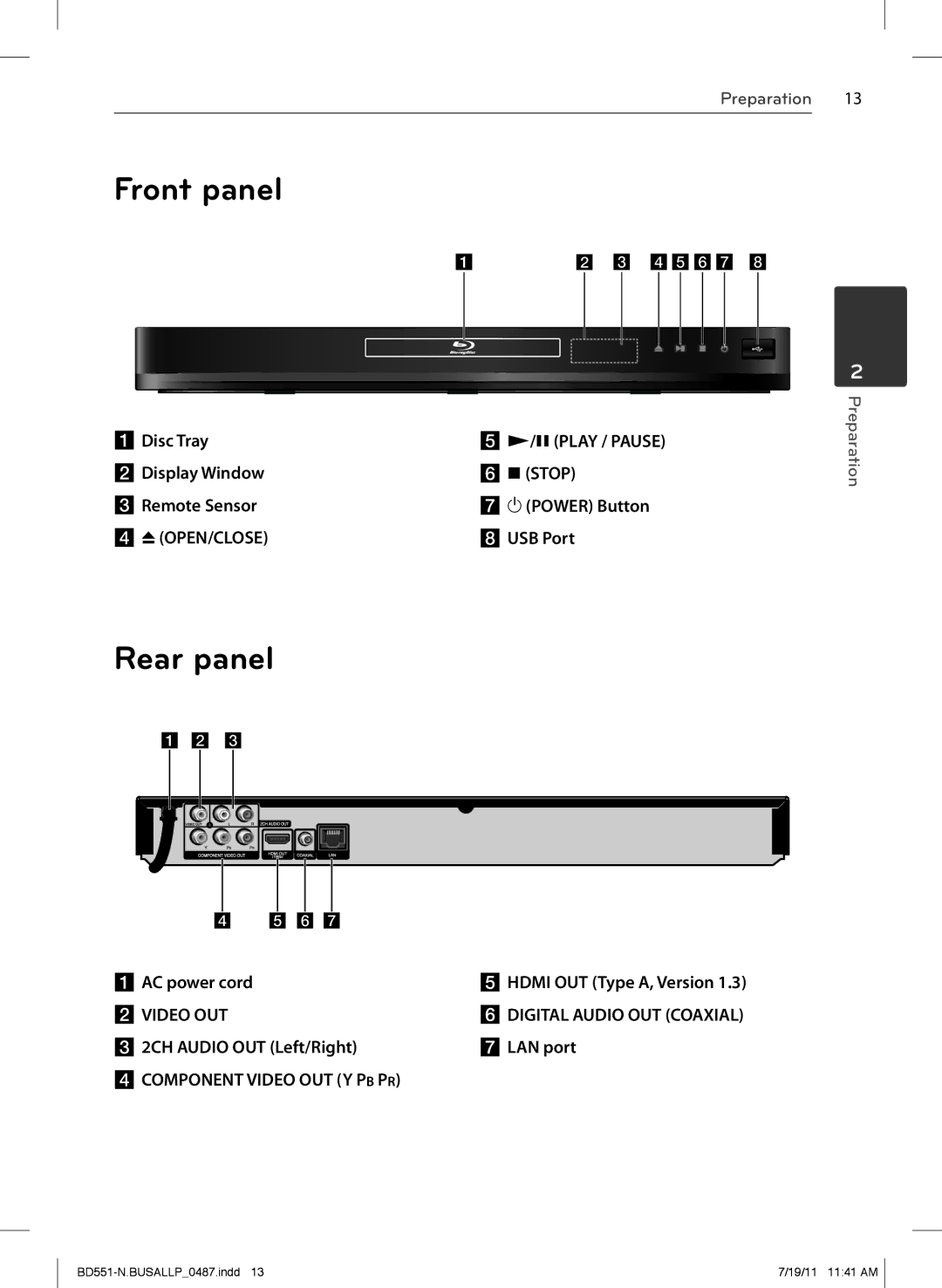 Panasonic BD611 owner manual Front panel, Rear panel 